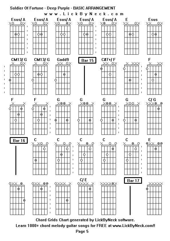 Chord Grids Chart of chord melody fingerstyle guitar song-Soldier Of Fortune - Deep Purple - BASIC ARRANGEMENT,generated by LickByNeck software.